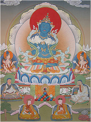 Kagyu Linaje